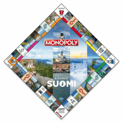 suomi monopoly board